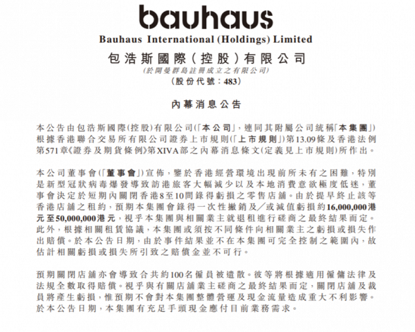 bauhaus宣布關閉本港8至10間分店 100名員工受影響被遣散