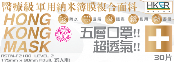 【買口罩】香港人口罩4月22日起登記預售 三層/納米五層口罩$95起