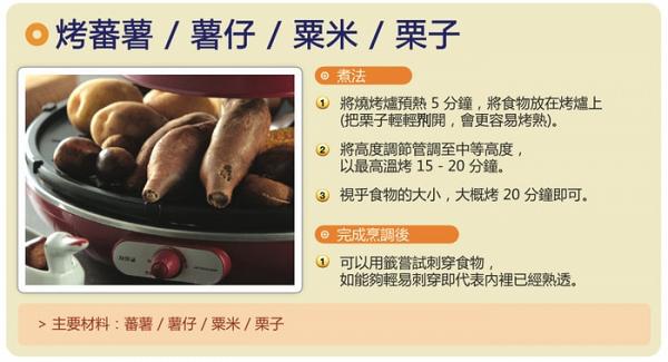 【網購優惠】韓國ZAIGLE少油煙燒烤爐！附食譜 喺屋企燒海鮮/煎魚/燒肉/烤番薯