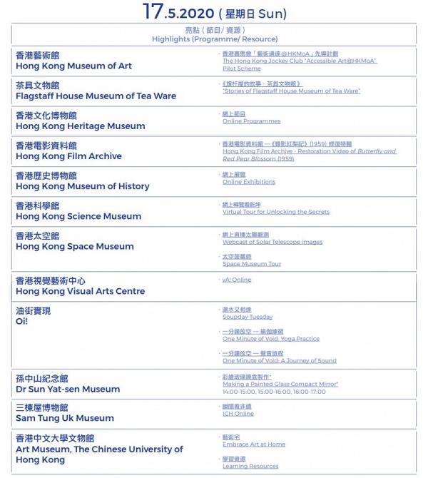 【全港好去處】2020香港國際博物館日回歸！香港海事博物館限定2日免費開放