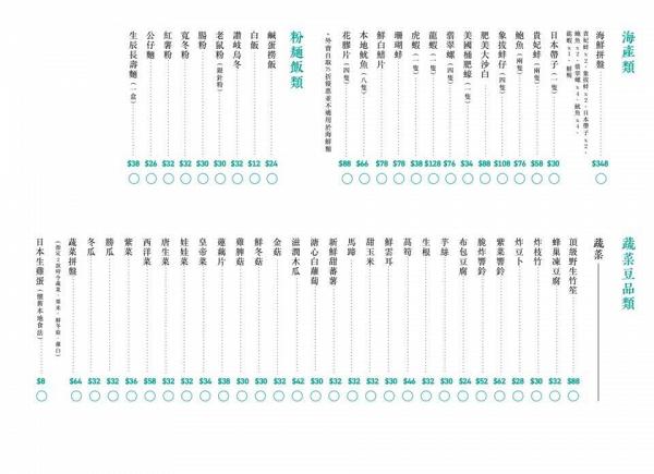 【火鍋優惠2020】6月6大火鍋堂食+外賣優惠半價起 外賣自取/台式火鍋/一人邊爐