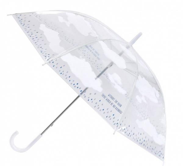 【網購優惠】5款日本透明雨傘限時優惠！晴雨兼用 透出藍天白雲/可愛貓貓/綠葉/海浪圖案