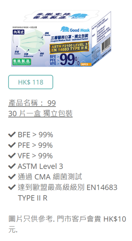 【香港口罩】香港5大ASTM Level 3口罩盤點 高防成人/小童口罩最平$109起