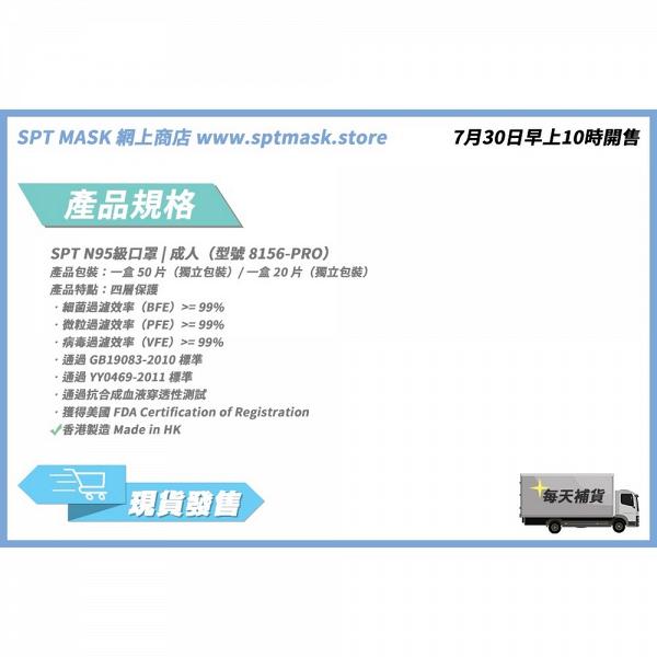 【香港口罩】香港5大ASTM Level 3口罩盤點 高防成人/小童口罩最平$109起