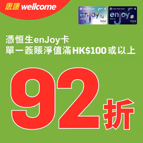 【信用卡優惠2020】9月各大超市百貨信用卡優惠 惠康/百佳/屈臣氏/萬寧