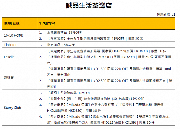 【減價優惠】誠品書店全線限時減價優惠 全店85折/逾百餐飲文創專櫃低至半價