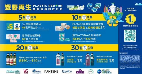 【塑膠回收2021】屈臣氏推全新「塑膠再生」回收計劃！回收膠樽儲電子印花送禮品現金券