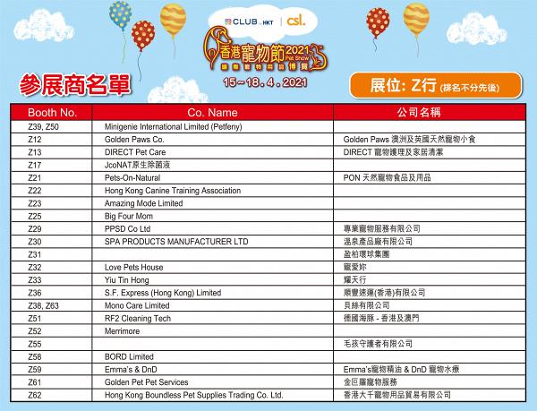 【寵物節2021】香港寵物節4月灣仔開鑼 門票價錢/購票方法/參展商名單/展覽日期