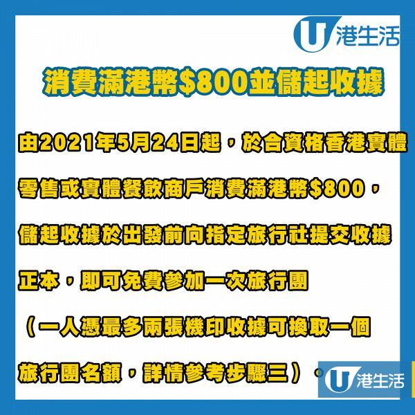 【賞你遊香港】旅發局推第二輪賞你遊香港計劃 名額增至2萬個/消費滿$800即可參加本地遊