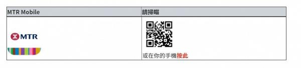 1.首先，你必須為MTR Mobile 登記用戶；如未成爲登記用戶，可掃瞄以下二維碼或或按連結下載MTR Mobile 並登記。