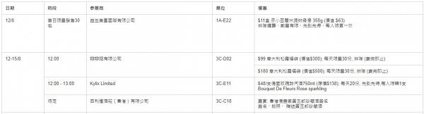 【美食博覽2021】美食博覽Food Expo 8月灣仔開鑼 $1優惠/參展商優惠/電子/門票優惠/消費券優惠