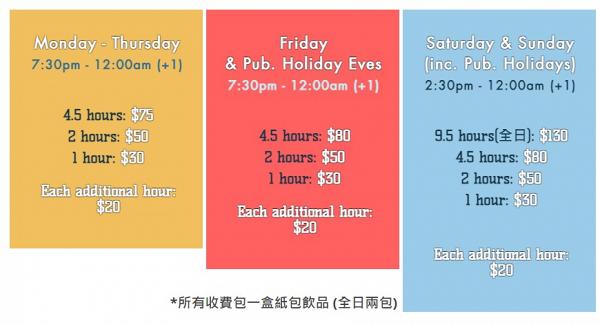 【Board Game Cafe】5大香港Board Game Cafe$130起玩全日 桌遊友旺角/觀塘/港島周末假日好去處
