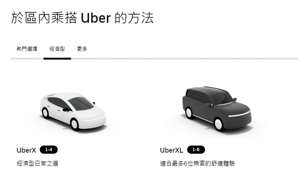 【Uber優惠碼2021】香港Uber優惠碼9月新客戶減$100+首程免費！Uber收費/優惠碼使用教學