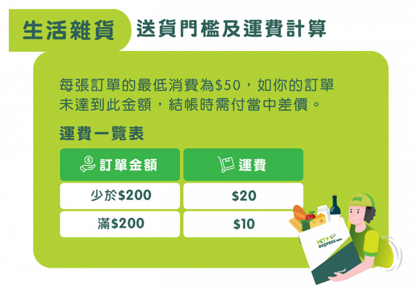 HKTV外賣平台HKTVexpress極速送優惠碼/使用教學/運費計算一覽！迷客夏半價+訂單減$50 