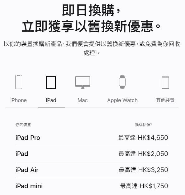 iPhone13系列正式開售！Apple官網買新機攻略+網上Trade in步驟教學 附直接購買連結