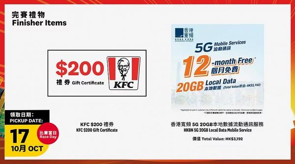 【假日好去處】「KFC好味速遞快脆障礙跑」冠軍攞走全年KFC炸雞通行證！附報名連結