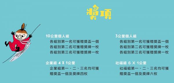  【親子好去處】全新姆明跑2022嘉年華登陸香港科學園！設1/3/10公里賽事/姆明一族跑手包