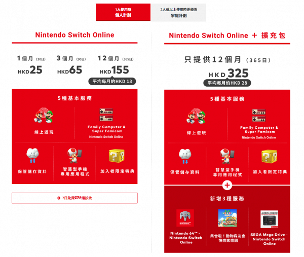 【Switch優惠】任天堂Among Us限時免費試玩+聖誕優惠低至$26！附試玩同樂會加入方法