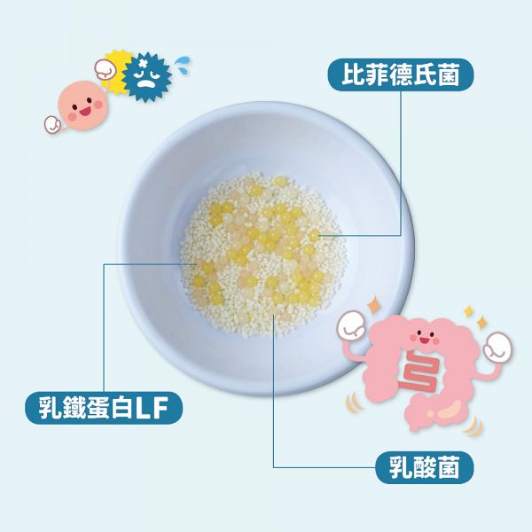 【姜濤益生菌】日本耐酸性晶球保護乳鐵蛋白，助益生菌直達腸道，改善免疫力