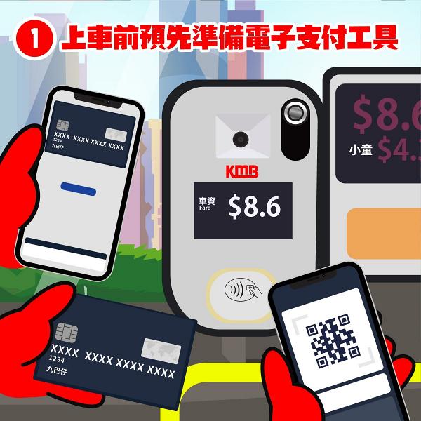 港鐵新增銀聯雲閃付及WeChat Pay付款乘車+享有3.8%車費回贈！Alipay「易乘碼」適用於全數九巴