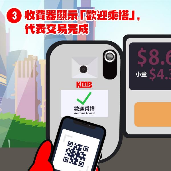 港鐵新增銀聯雲閃付及WeChat Pay付款乘車+享有3.8%車費回贈！Alipay「易乘碼」適用於全數九巴