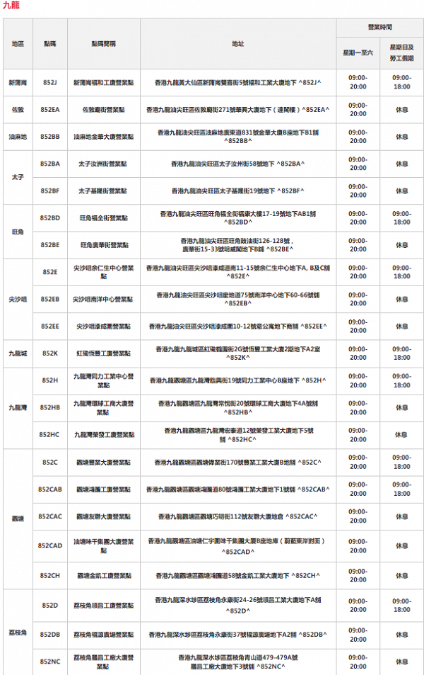 【順豐香港】順豐全面恢復本地上門收派服務！確診大廈住戶可於處所樓下交收快件/網點自取