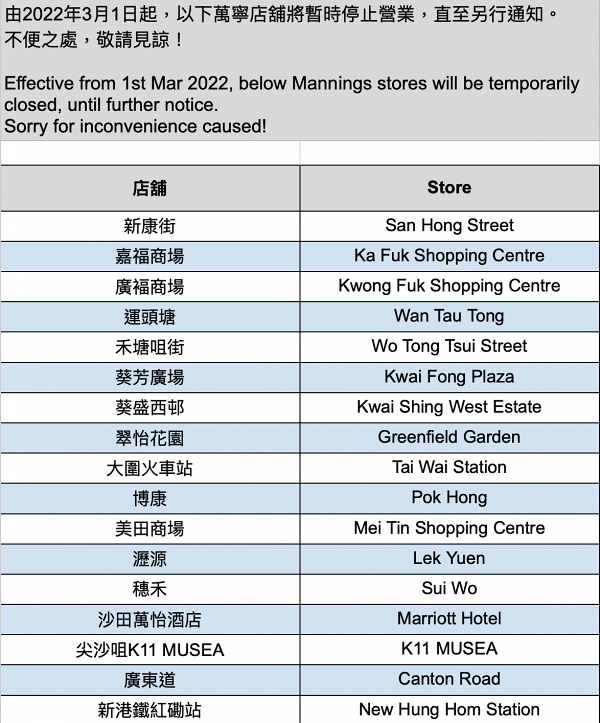 萬寧宣布3月1起逾50間分店暫停營業！最新營業安排及萬寧停業分店名單一覽