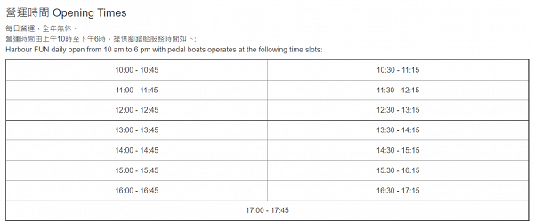 維港鴨仔船｜維港海上樂園限時半價優惠！最平每人$50起灣仔海濱租「鴨仔船」踩水上單車