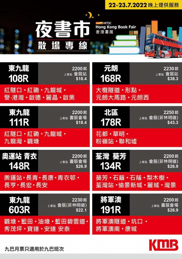 書展2022｜第32屆香港書展7月20日開鑼！日期/開放時間/交通一覽/附免費再入場攻略