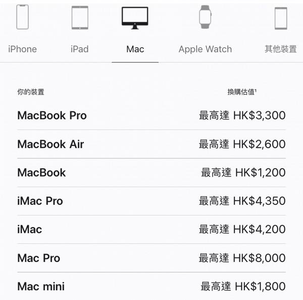 7月MacBook官方Trade-in價