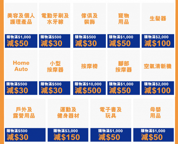豐澤消費激賞祭低至$25起 1折搶購Dyson風筒/Switch/Macbook！送高達$1600電子優惠券