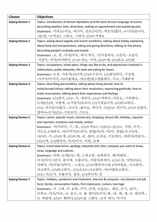 駐香港韓國文化院世宗學堂秋季韓文課程開始招生！每班約30人韓語教學！費用全免為期4個月！