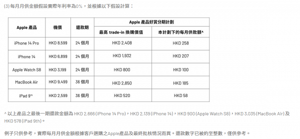 銀行推出分期優惠買Apple產品！iPhone14低至7折月供$207起！不過有1個條件？