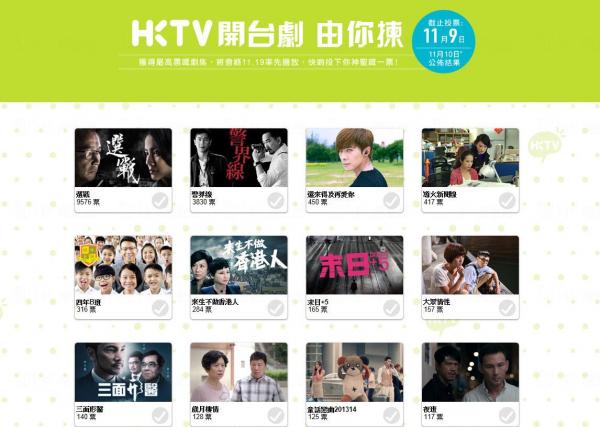 11月19日將正式開台的香港電視現在網上舉行開台劇投票