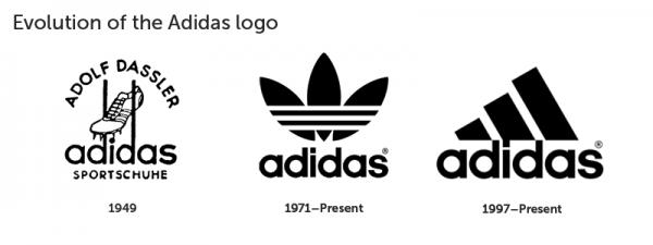 憑記憶畫品牌Logo  星巴克Adidas蘋果全走樣