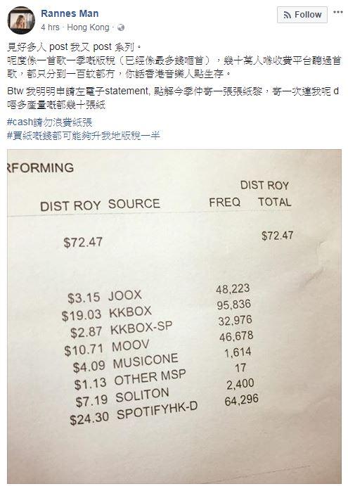 13萬點擊率填詞人收入只得$12.21！香港做音樂全靠一團火