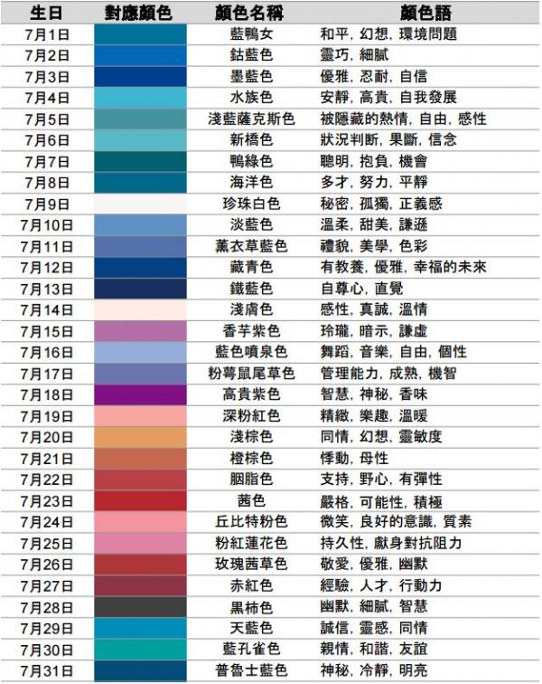 日本瘋傳「365日の誕生日顏色」！透視自己專屬顏色+隱藏性格特質！