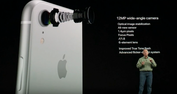 【Apple發佈會2018】蘋果加推平價iPhone XR 雙sim卡＋4大罕有色系