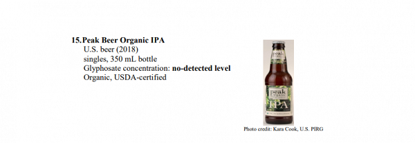 多款啤酒被驗出含除草劑致癌成分　知名品牌都有份！青島殘留量最高