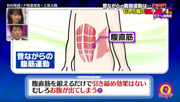 做仰臥起坐無效 反而仲凸肚腩？ 日本專家教你4步正確練腹肌