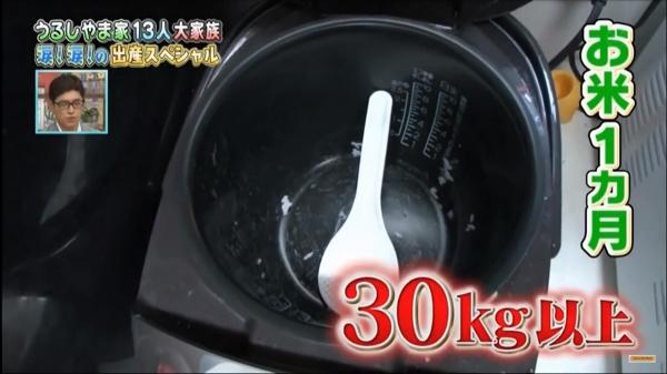 日本媽媽用20年生12名仔女　一家人每個月共吃60公斤食物