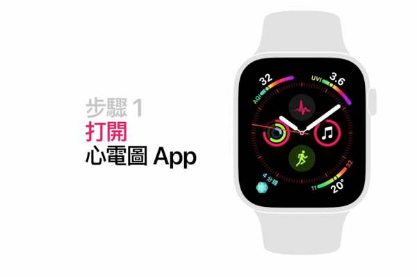 在 Apple Watch 上開啟心電圖 app ，將手臂放在桌上或大腿上