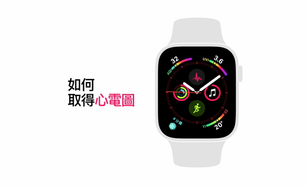【Apple Watch教學】蘋果Apple Watch心電圖使用方法/注意事項/結果分析全面睇