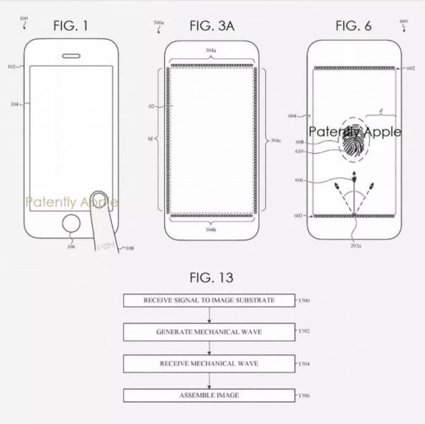 【iPhone傳聞】傳iPhone將新增耳紋開鎖功能 網民：不如用埋條脷解鎖