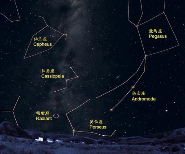 【天文現象2019】英仙座流星雨今晚上演！觀測條件佳高峰期每小時達110顆