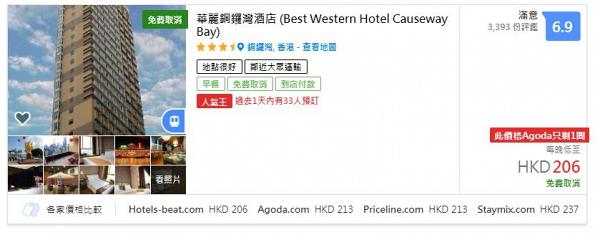 香港酒店房價破天荒勁減　四星級酒店低至300元有找