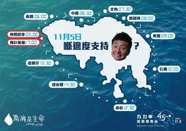 方力申游水再次游出新高度！環香港島游45公里順利完成比原定時間快1.5小時