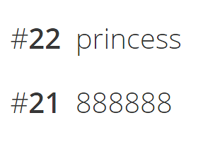 2019年度最唔安全密碼排行榜出爐！ 「123456」再度成為最差密碼冠軍