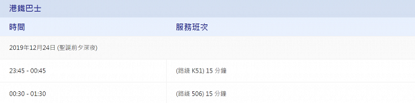 2019平安夜聖誕節通宵交通/封路安排　新巴城巴/九巴/港鐵/電車/渡輪服務時間