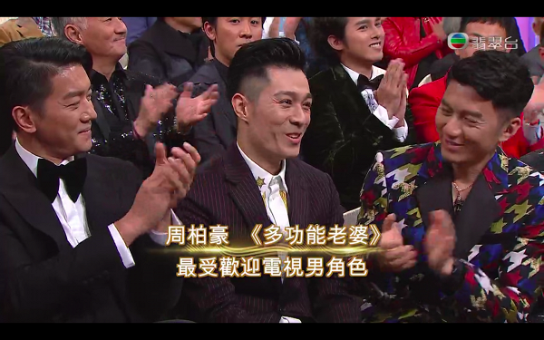 【萬千星輝2019】TVB頒獎禮完整得獎名單！馬國明、惠英紅首度獲封視帝、視后